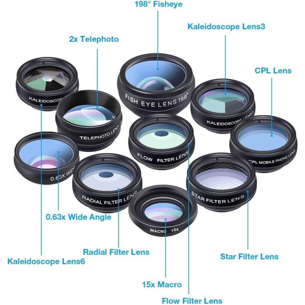Phone Camera Lens-Macro Lens+Wide Lens+Fisheye Lens+Telephoto Lens+CPL/Flow/Radi - Picture 2 of 7